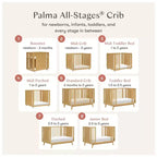 Babyletto Palma 8-in-1 Convertible All-Stages Crib with Bassinet & Toddler Bed Kits