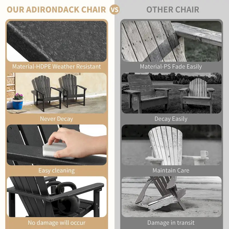 Vrakae 6 Pcs Patio HDPE All-Weather Stacking Adirondack Chair