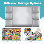 Costway Multifunctional Kids Table & 2 Chairs Set with Removable Double-sized Tabletop Gray + White/Natural + White