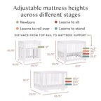 Babyletto Yuzu 8-in-1 Convertible Crib with All-Stages Conversion Kits