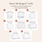 Babyletto Yuzu 8-in-1 Convertible Crib with All-Stages Conversion Kits