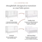 Babyletto Swell 4-in-1 Convertible Crib with Toddler Bed Conversion Kit