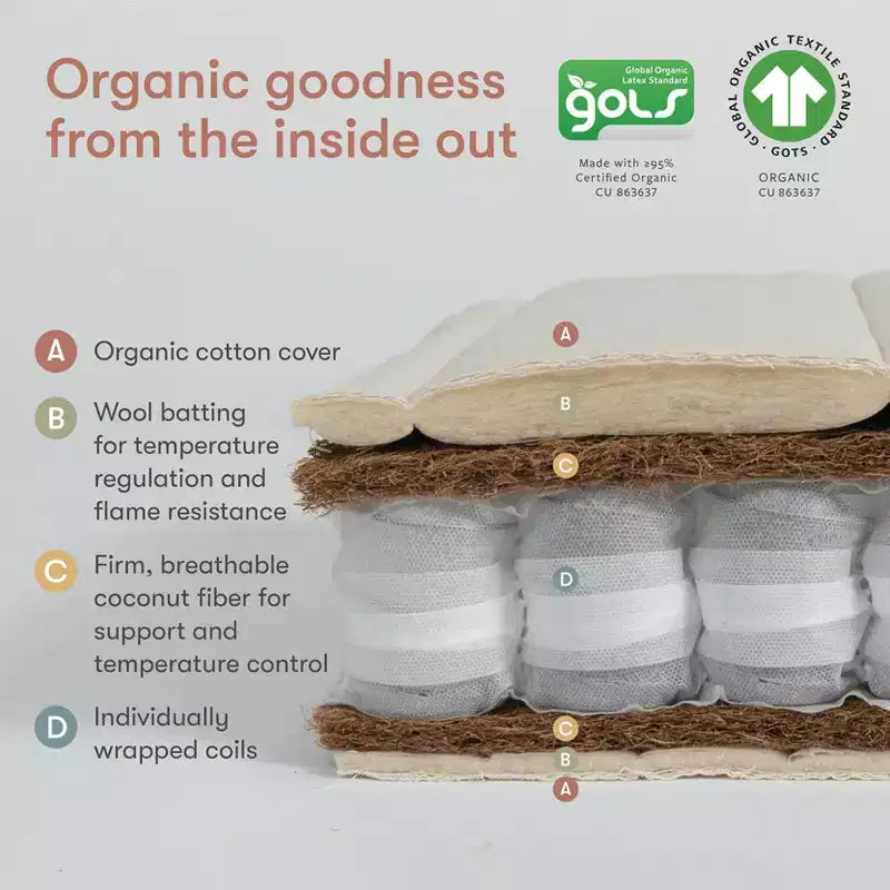 Babyletto Babyletto x Avocado Organic Crib Mattress 2-Stage and 100% Nontoxic - White