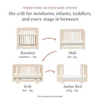 Babyletto Yuzu 8-in-1 Convertible Crib with All-Stages Conversion Kits