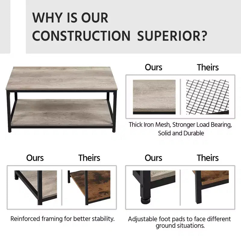 Yaheetech Wood Industrial Coffee Table with Storage Shelf for Living Room