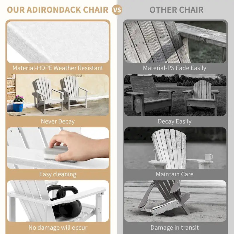 Vrakae 6 Pcs Patio HDPE All-Weather Stacking Adirondack Chair