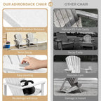 Vrakae 6 Pcs Patio HDPE All-Weather Stacking Adirondack Chair