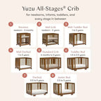 Babyletto Yuzu 8-in-1 Convertible Crib with All-Stages Conversion Kits
